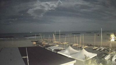 Porto San Giorgio › South-east: Mare Adriatico - Ciclovia Adriatica