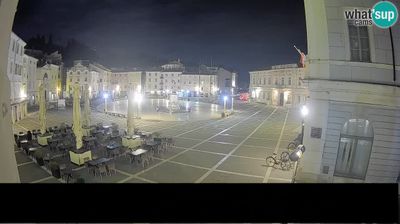 Piran: Webcam - Tartini square from “Mestna Kavarna”
