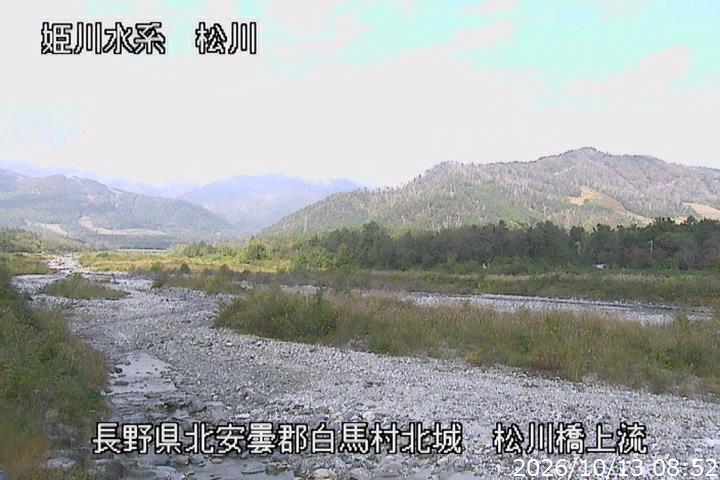 Matsukawa River, Hakuba