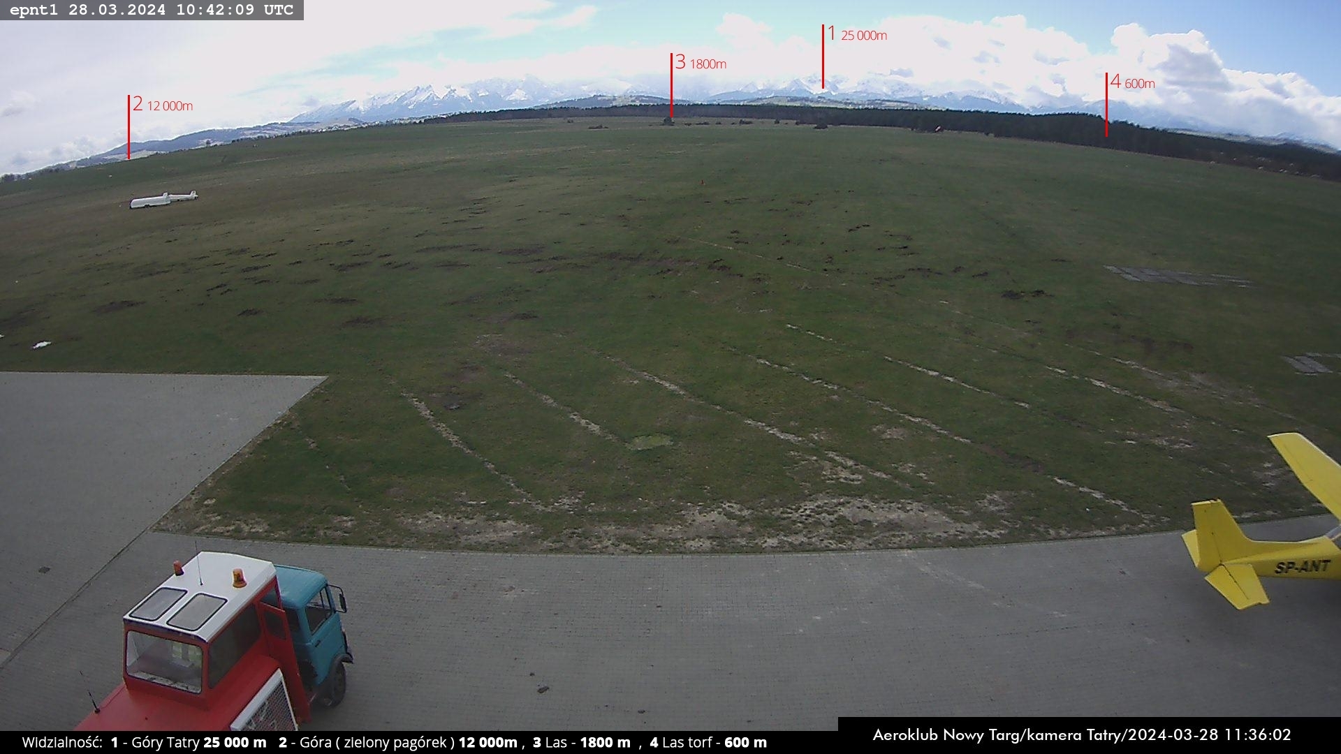 Nowy Targ Airport (#4)