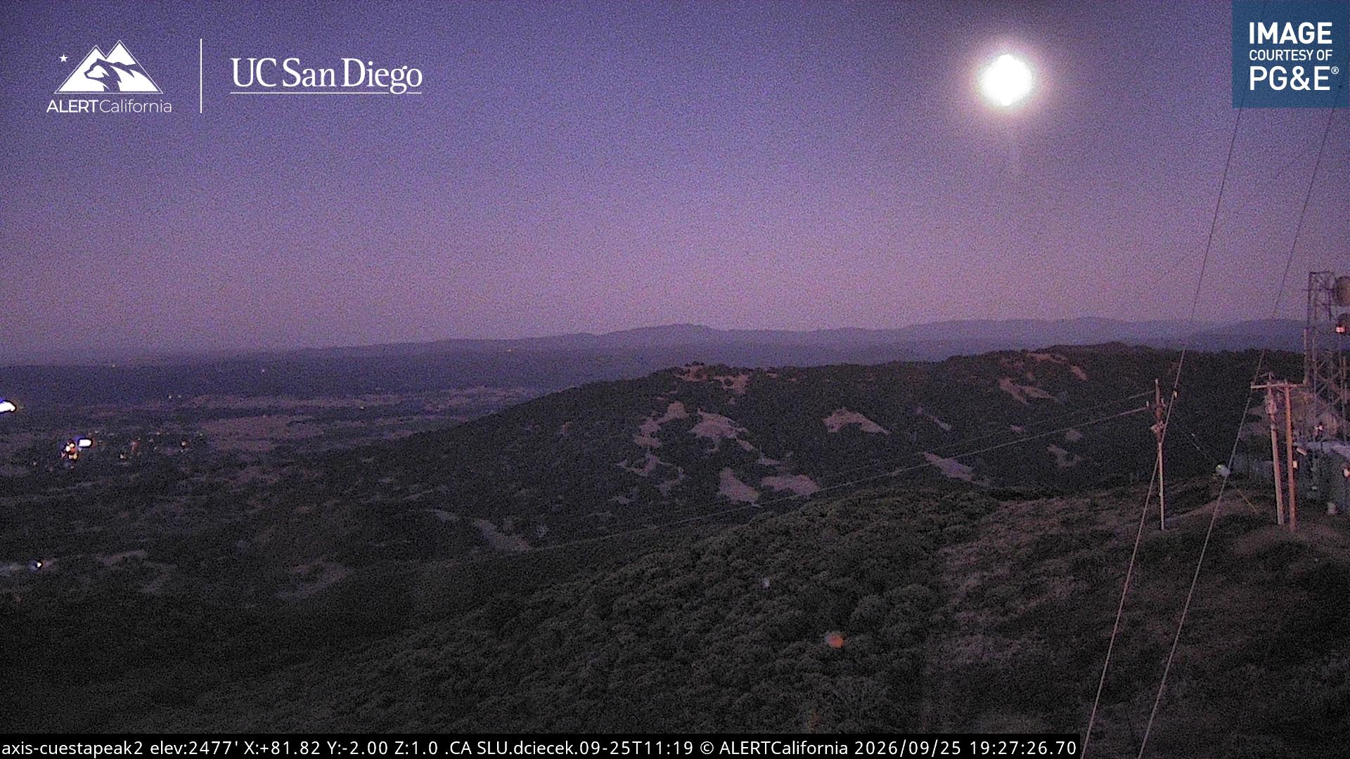 Cuesta Peak 2