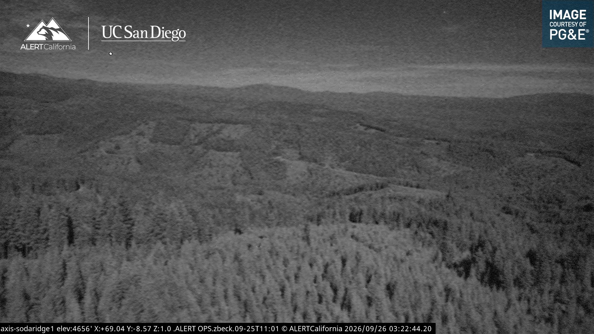 Soda Ridge 1