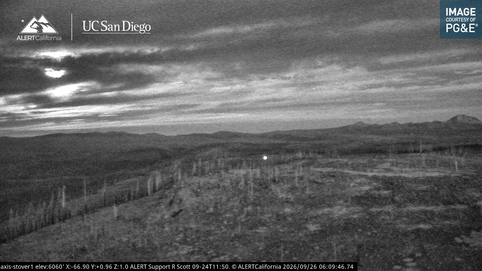 Stover Mtn.