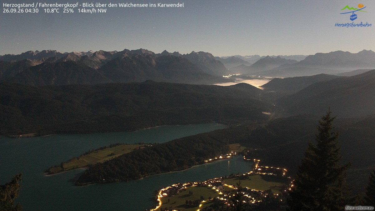 Herzogstand / Fahrenbergkopf - Blick über den Walchensee ins Karwendel