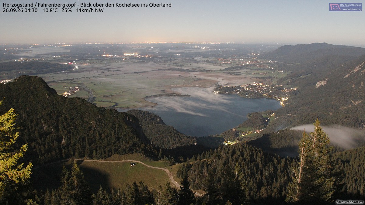 Herzogstand / Fahrenbergkopf - Blick über den Kochelsee ins Oberland