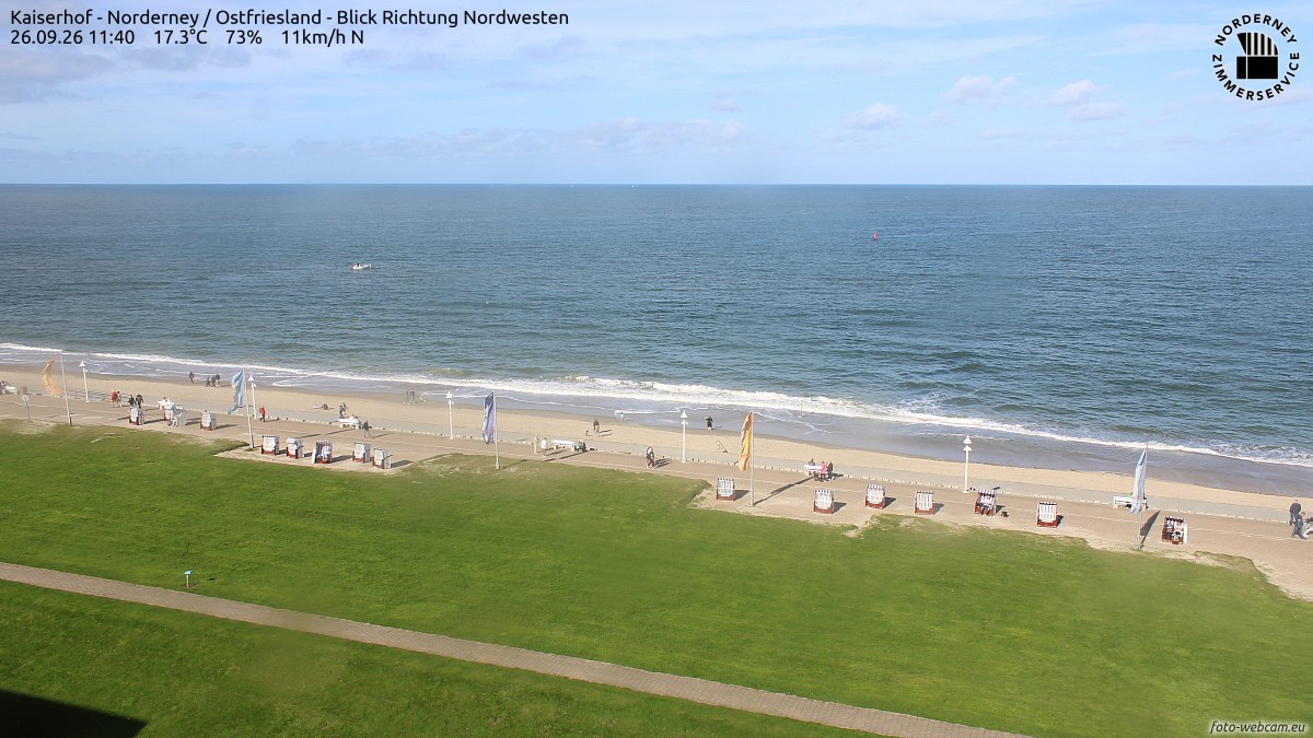 Kaiserhof - Norderney / Ostfriesland - Blick Richtung Nordwesten