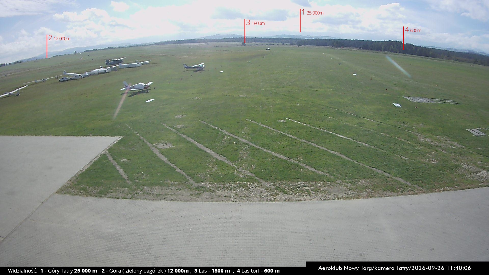 Nowy Targ Airport (view 1)
