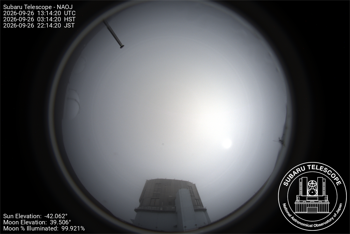 Subaru Telescope - All-Sky Camera