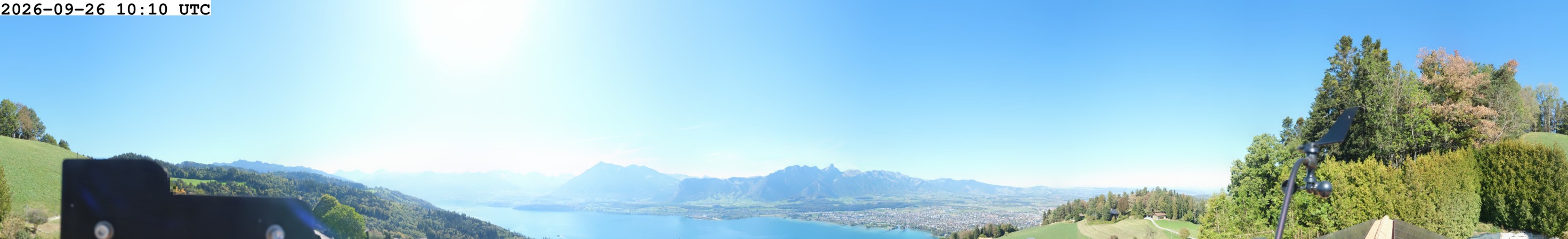 MeteoSwiss Heiligenschwendi