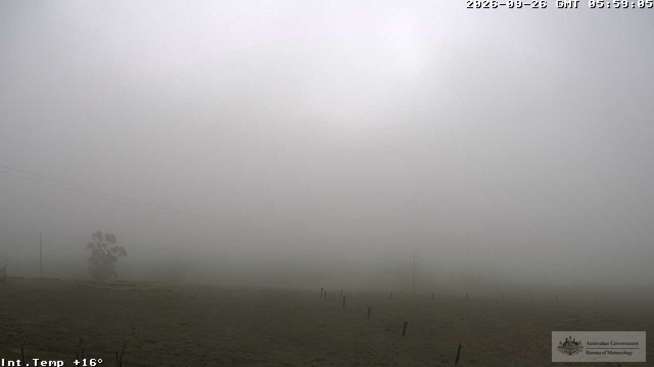 Kilmore Gap (360 deg)