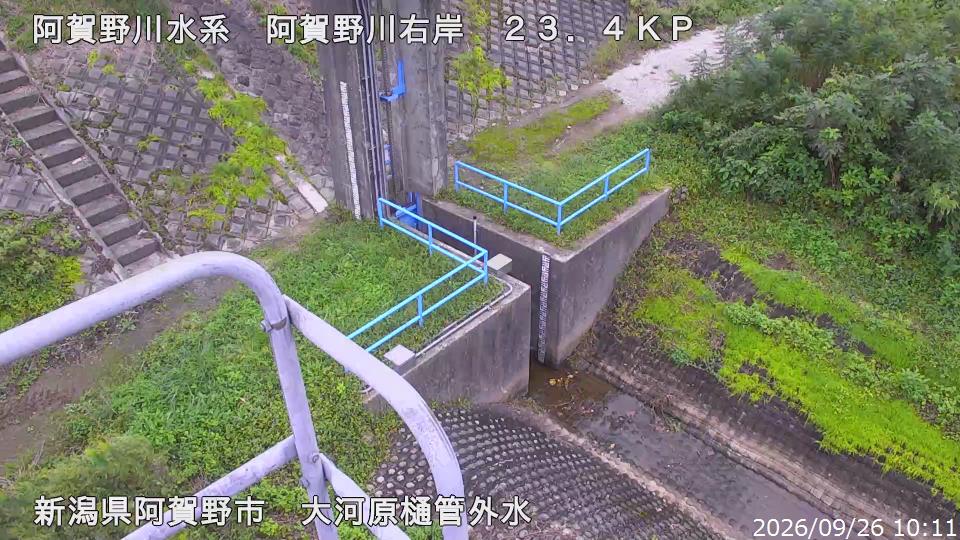 大河原樋管外水