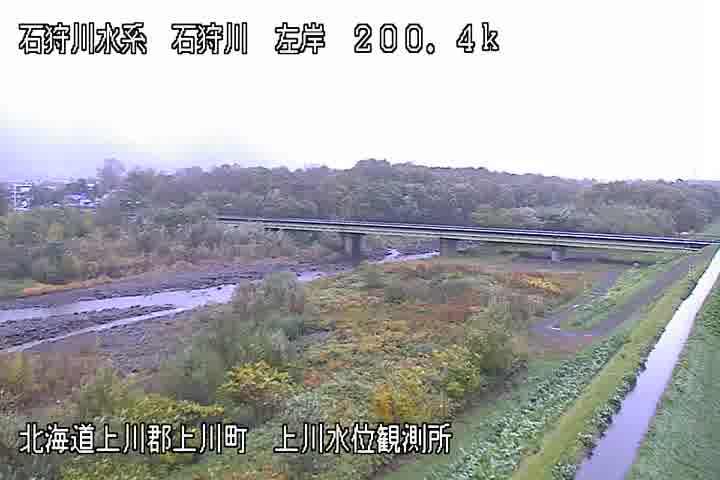 Ishikari River at Kamikawa
