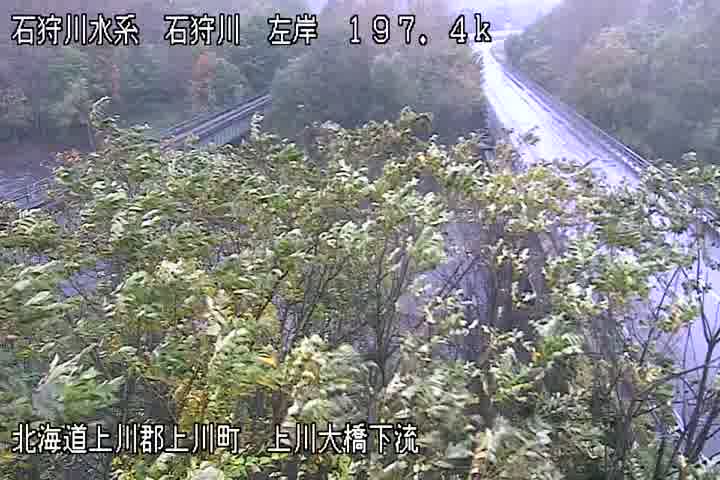 Ishikari River at Kamikawa Bridge