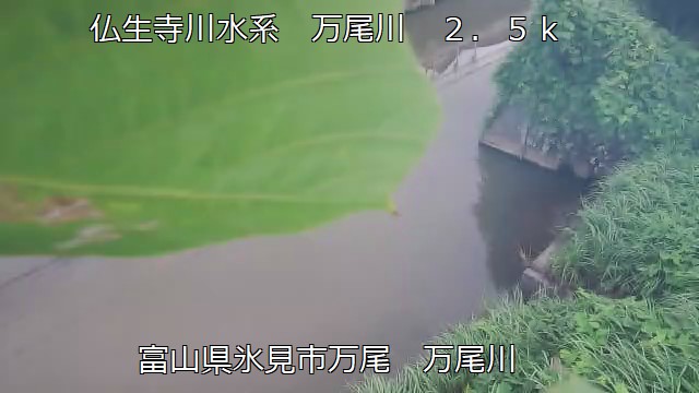 Mano River, Himi