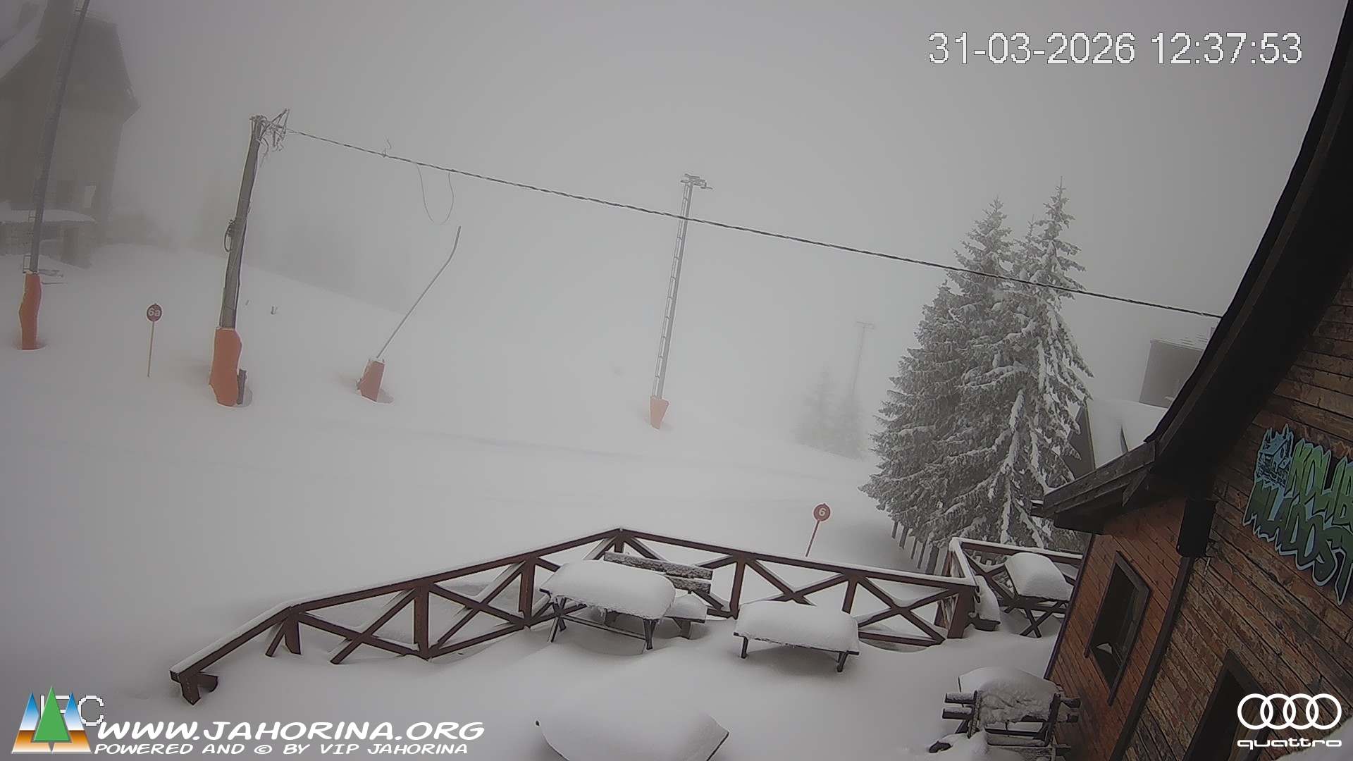 Jahorina - Koliba Mladost