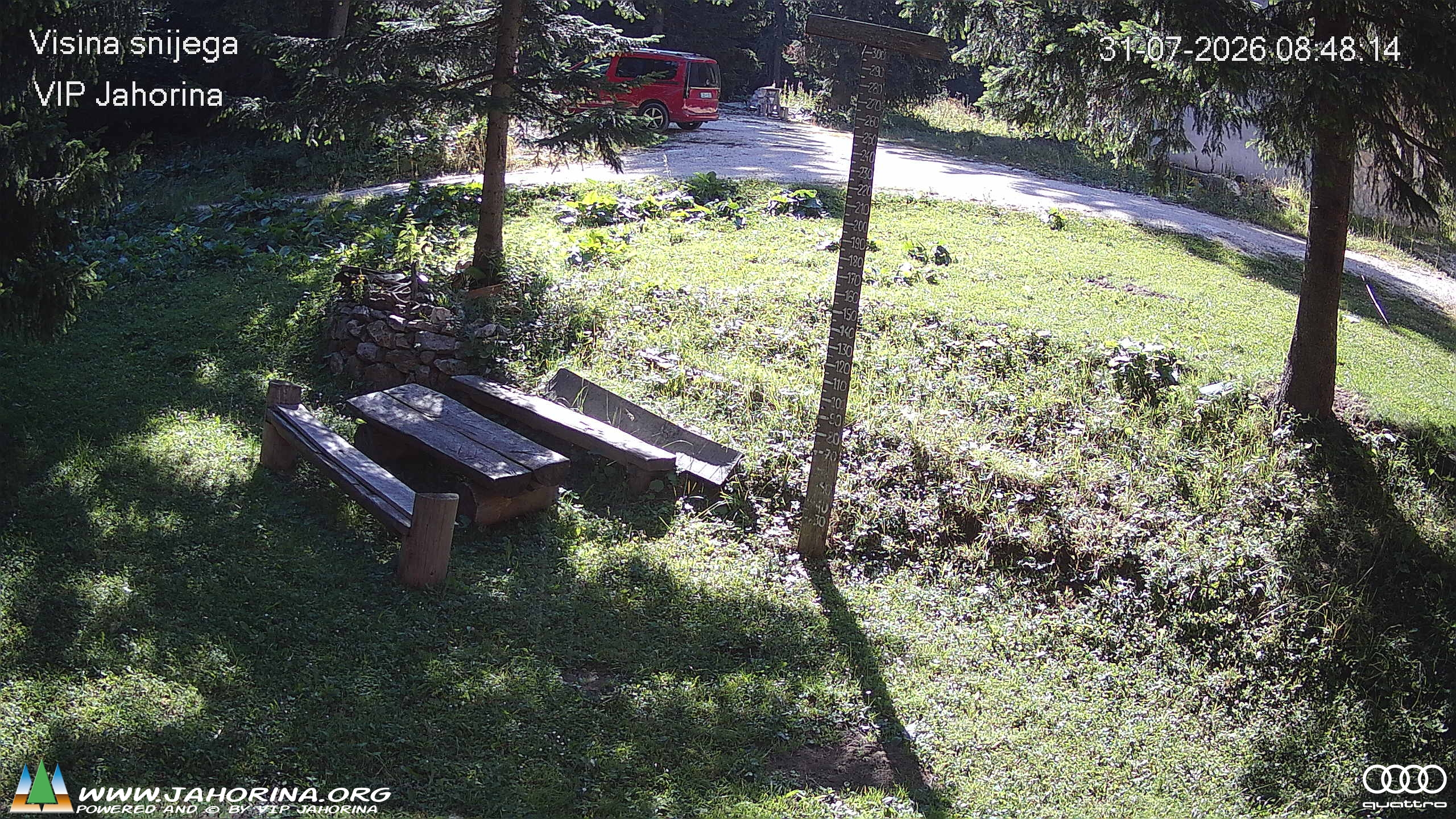 Jahorina - Snow Height