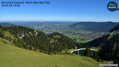 Brauneck - Valley View