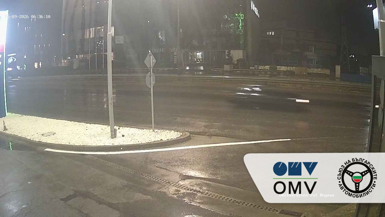 Sofia Boyana Ring Road