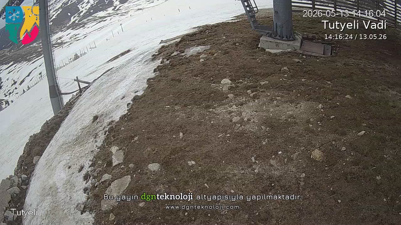 Uludag - Sahinkaya