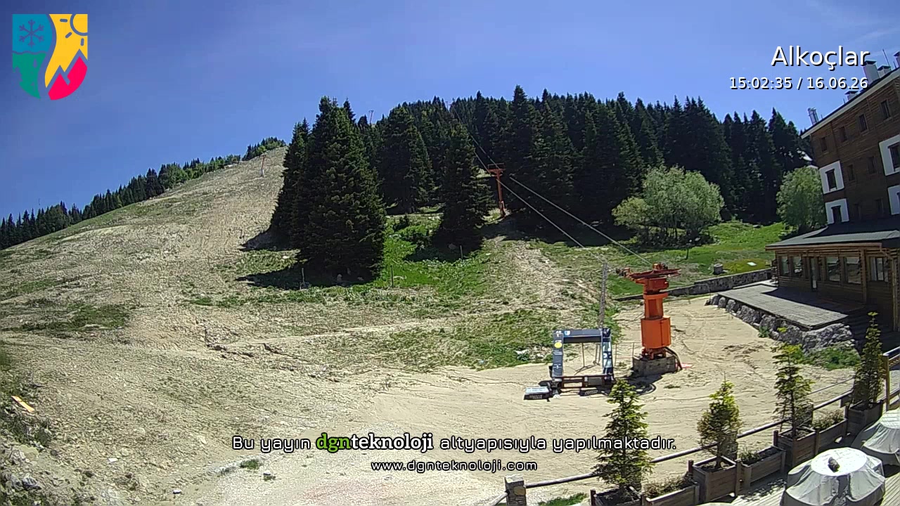 Uludag - Alkoclar