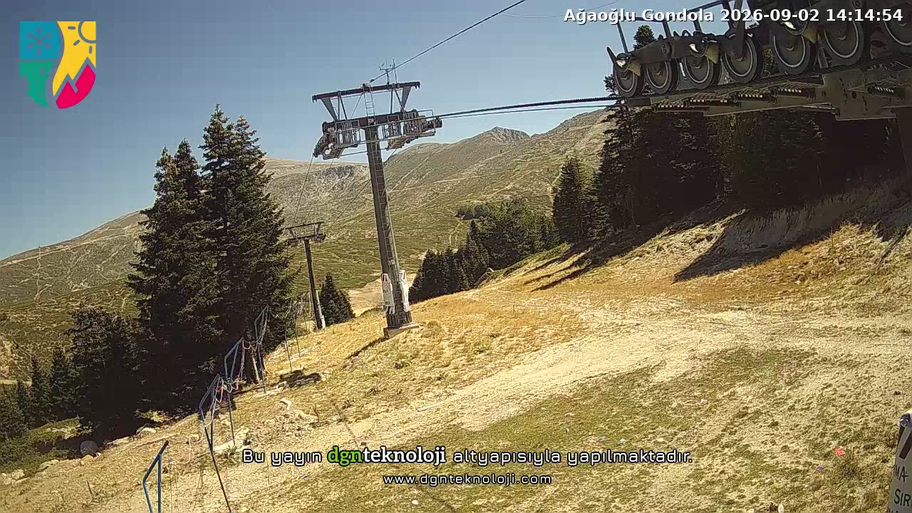 Uludag - Agaoglu Gondola