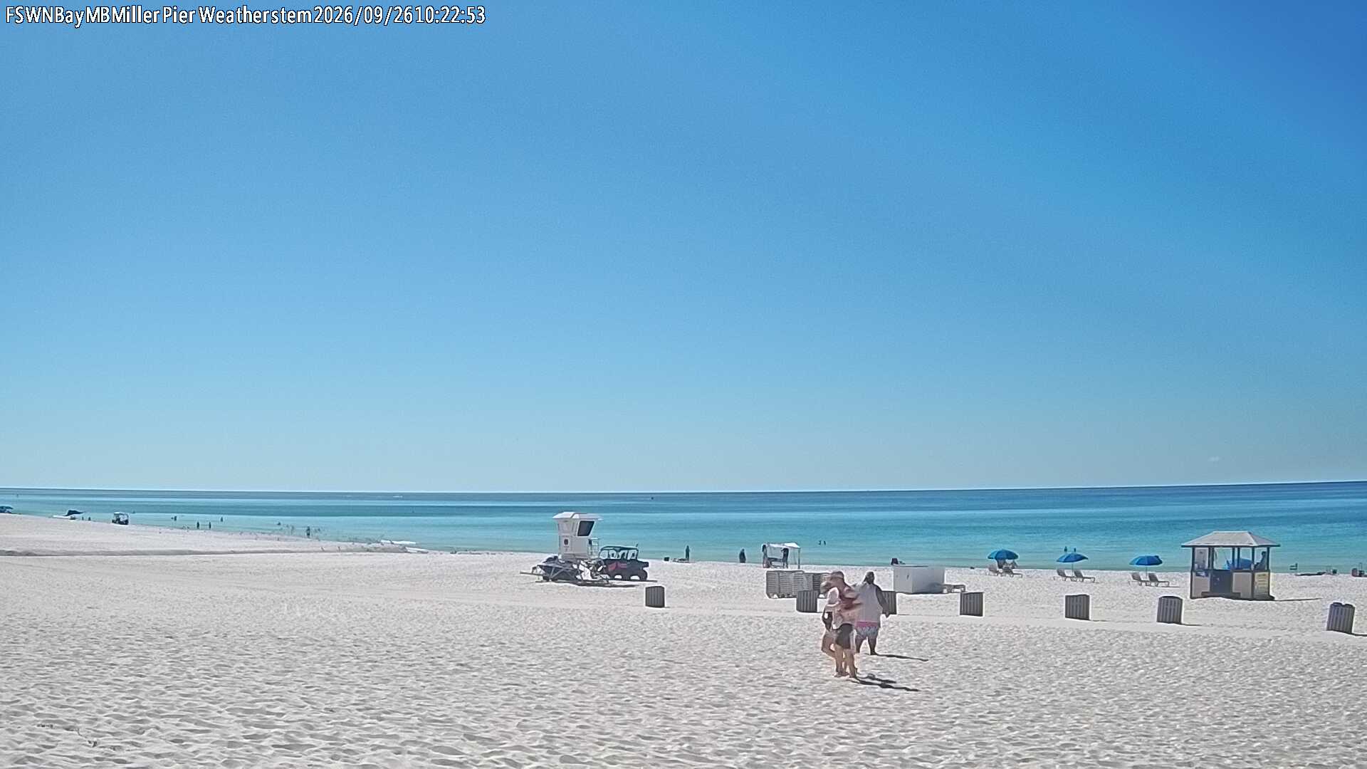 FSWN Bay MB Miller Pier - Cloud Camera