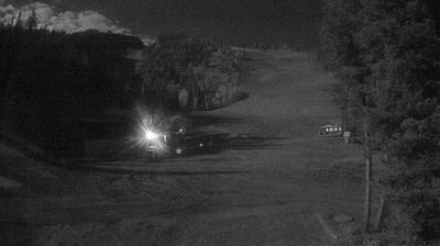 Jackson: Sublette Drive