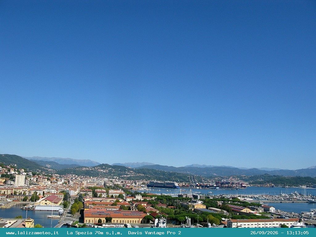 La Spezia › North-east: D-Marin Porto Mirabello - La Spezia Cruise Terminal - Molo Garibaldi