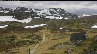 Thredbo, Kosciuszko Walk