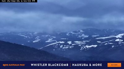 Mount Kosciuszko