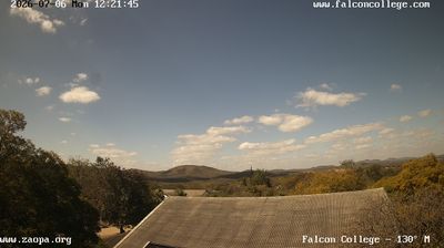 Falcon College, Umzingwane