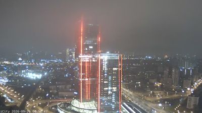 Moscow › North-east