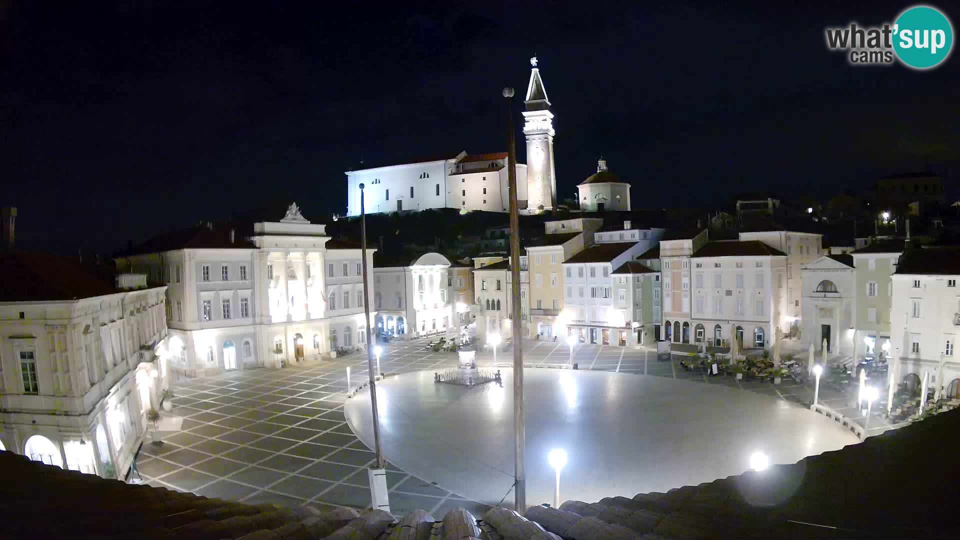 Live Webcam Piran – Tartini Square View