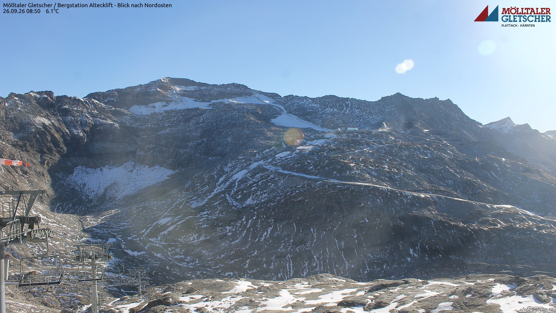 Gletscher - Alteck