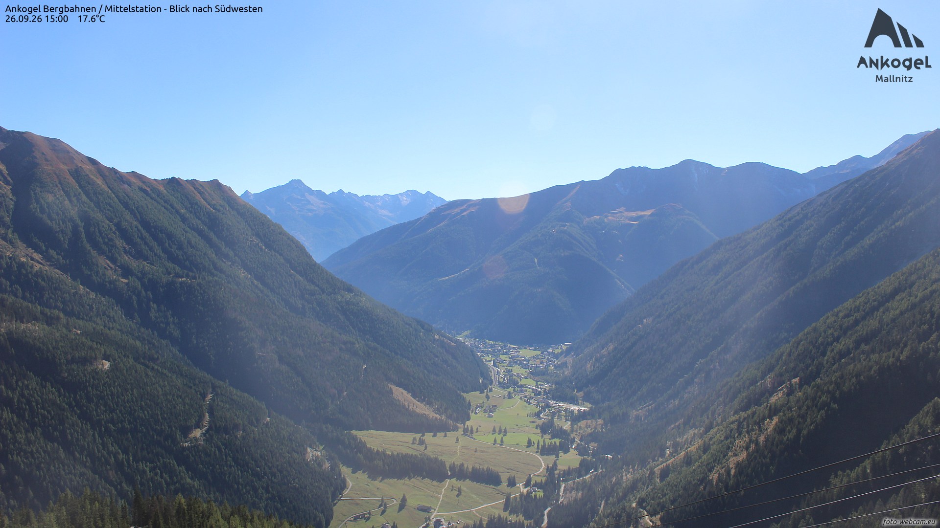 Ankogel Süd