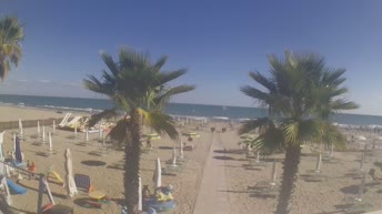 Weather Riccione