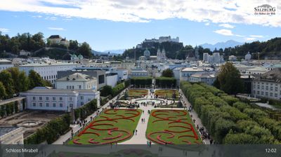 Salzburg › South-east: Rosengarten im Mirabell - Mirabell Gardens - Papagenabrunnen - Vier-Elemente-Brunnen - Thaddaeus Ropac Salzburg - Trompeterturm - Festung Hohensalzburg