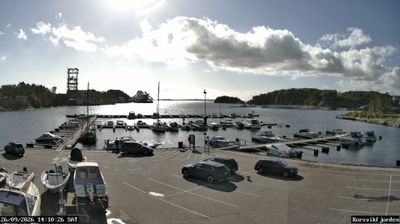 Kristiansand: Korsvikfjorden