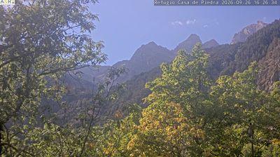 Panticosa › West: Pico Argualas
