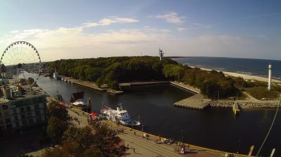 Kołobrzeg: Starowka › South-west: Kołobrzeg Port - Koło widokowe - Oko Kołobrzegu - Zamknięta plaża - teren wojskowy