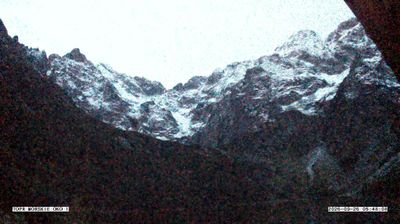 Brzegi: Morskie Oko