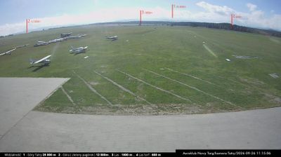 Nowy Targ › South: Skoki Spadochronowe Nowy Targ - Nowy Targ Airport - Tatra National Park
