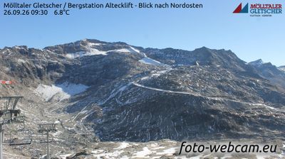 Zirknitz: Mölltaler Gletscher - Bergstation Altecklift - Blick nach Nordosten