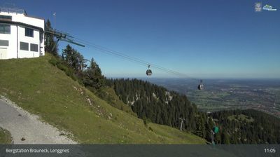 Lenggries › North-west: Brauneck-Kabinenbahn Bergstation