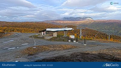 Geilo › West: SkiGeilo - Kikutheisen