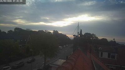 Haarlem › East: Zaanenlaan