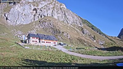 Gemeinde Klosterle › North-west: Lechquellenrunde - Ravensburger Hütte: Lechquellenrunde - Ravensburger Hütte