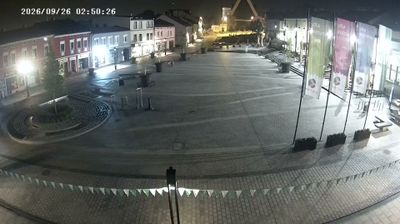 Jaworzno: Rynek