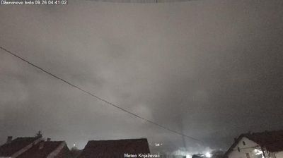 Knjazevac Municipality: Knjazevac › South-west: Central Serbia, Serbia