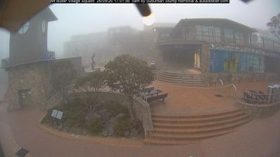 Mt Buller Village: Village Square